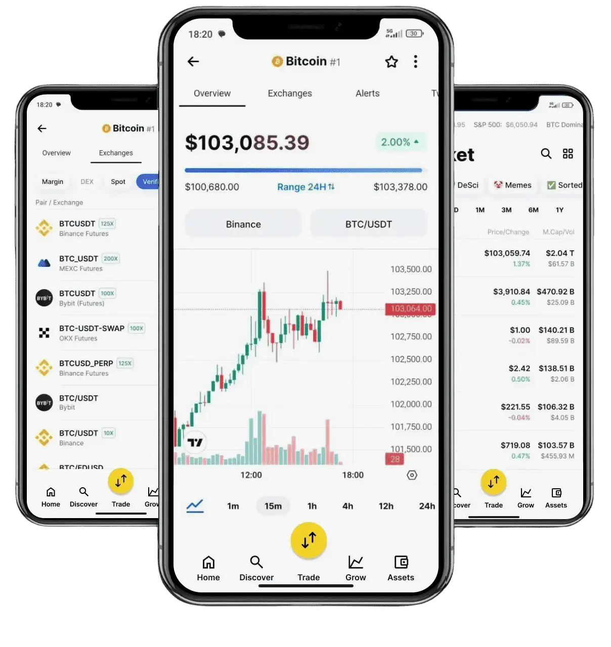 Koffrevance stratégie crypto