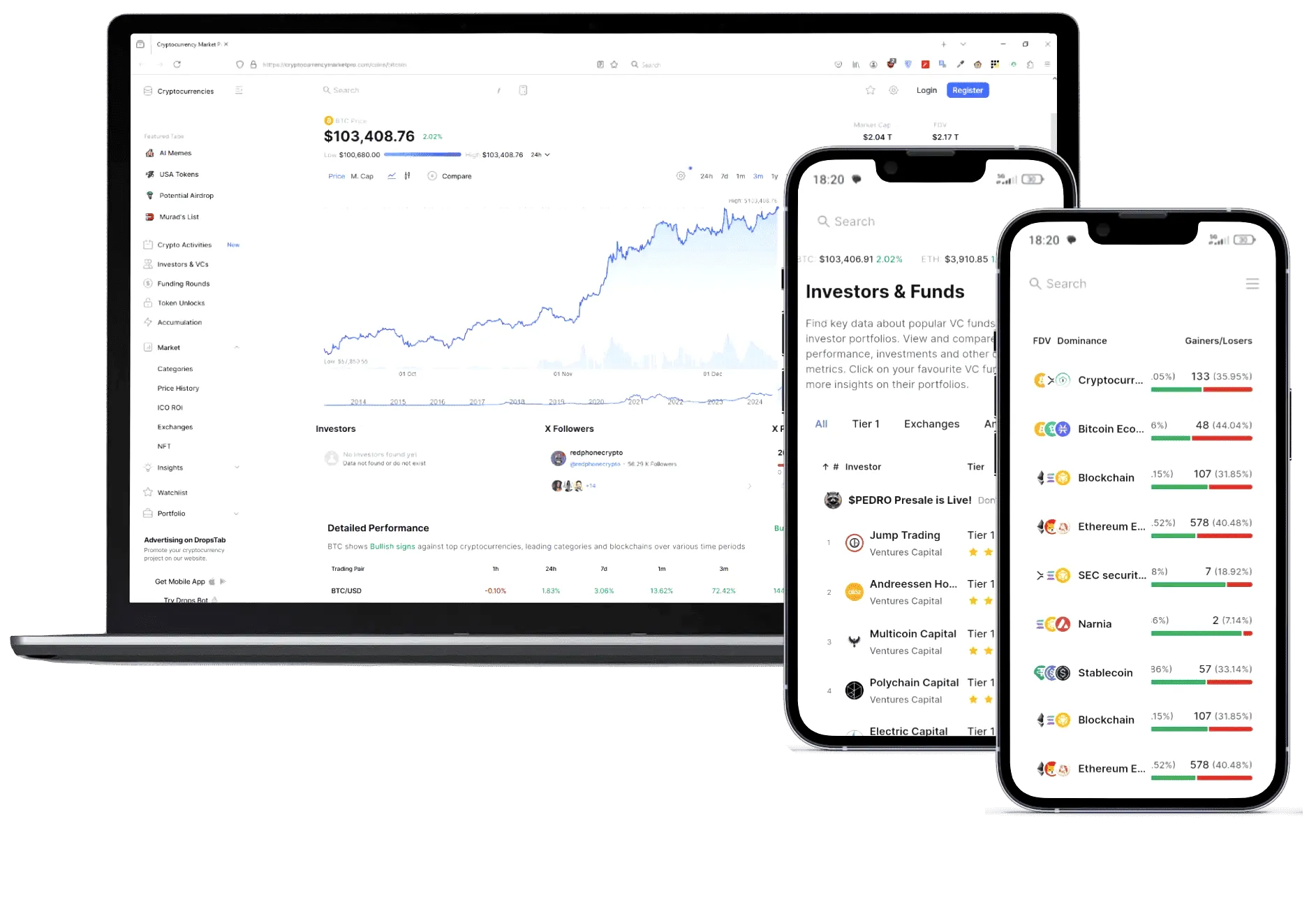 Koffrevance trading IA